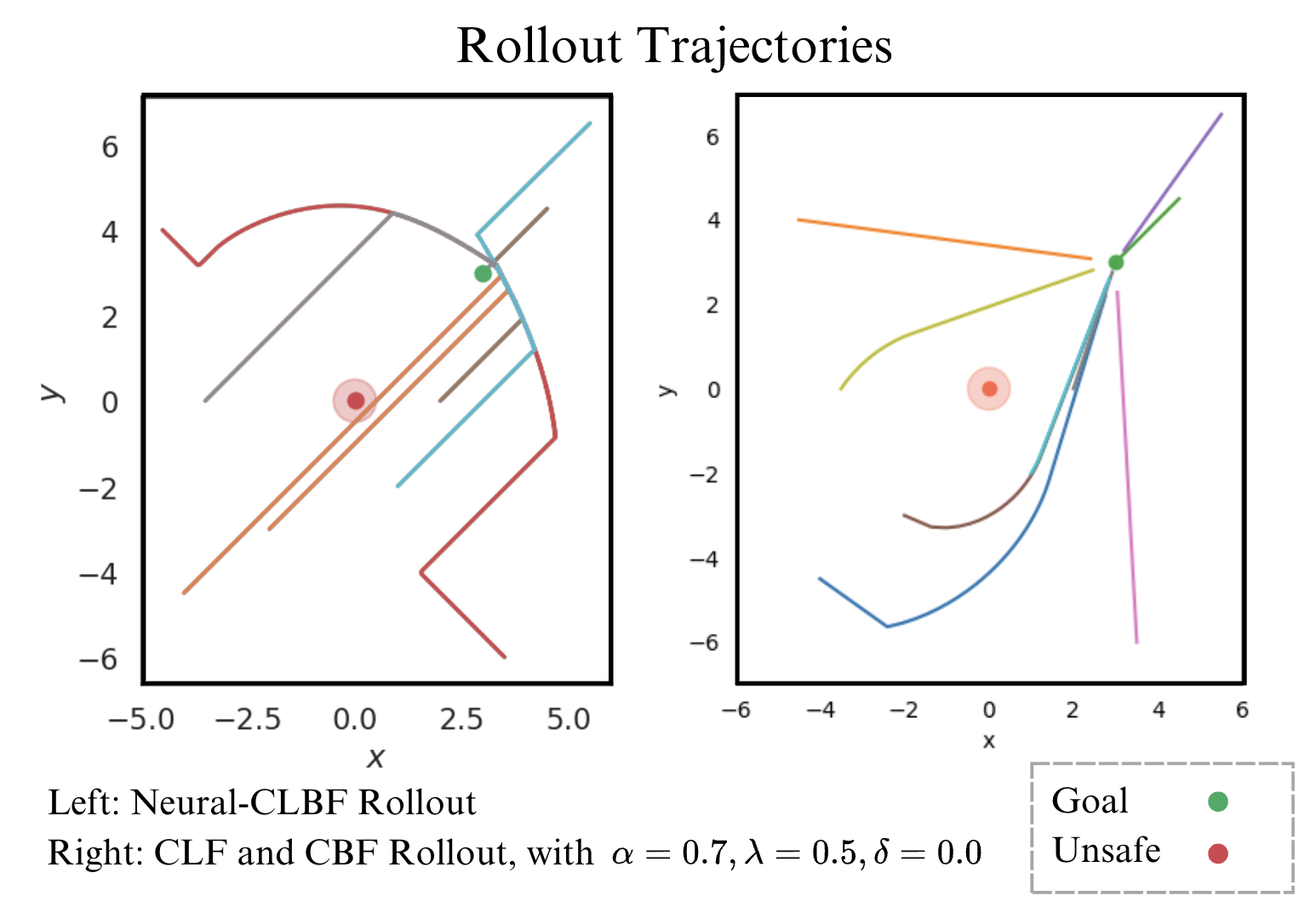 Research Project Image